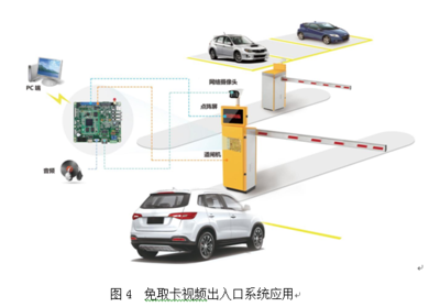 智能停车场系统设计方案 - 21IC中国电子网